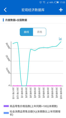 国研网