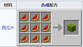 我的世界西瓜在哪里找怎么种