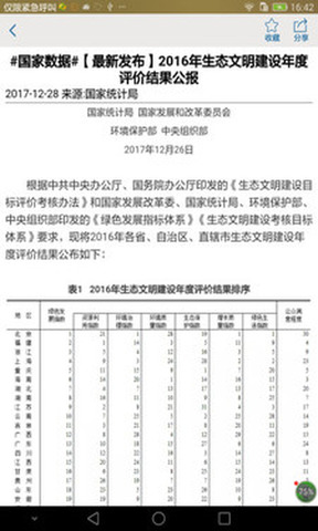 贵州统计发布app问卷调查