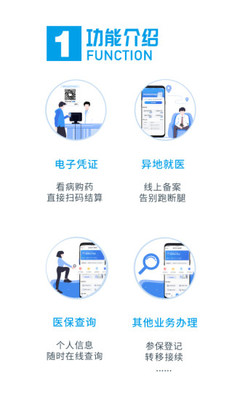 中国医保平台
