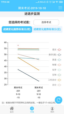 学情达app安卓手机