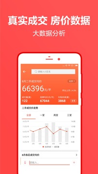 中原找房app