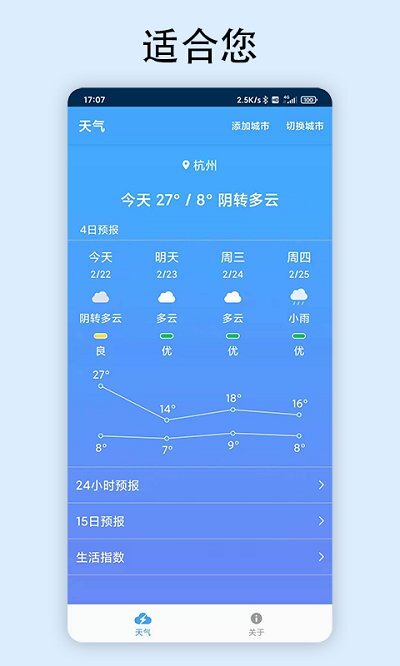 极速天气app v1.2.5 安卓版 0