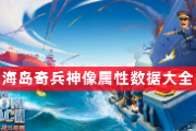 海岛奇兵神像属性数据大全，最新数据图分享！