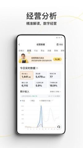美团外卖商家版官方app