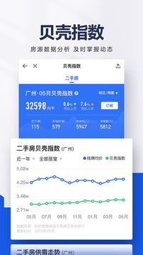 贝壳找房app官方