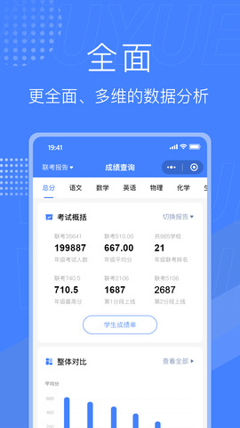 五岳阅卷官方app